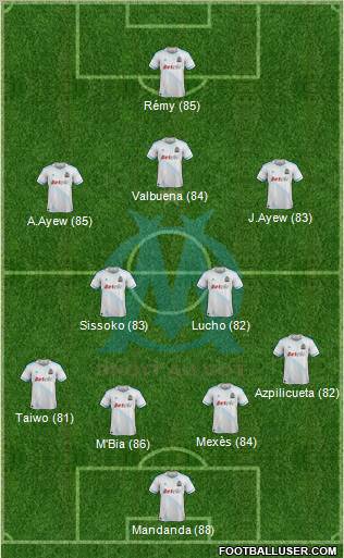 Olympique de Marseille Formation 2012