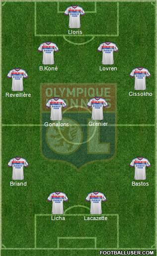 Olympique Lyonnais Formation 2012