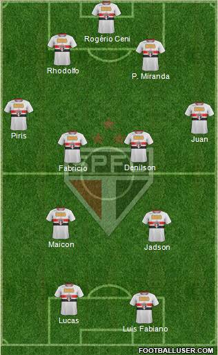 São Paulo FC Formation 2012