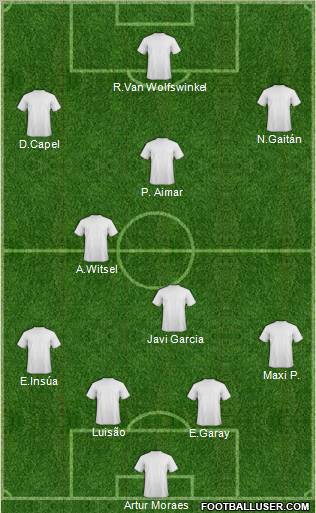 Dream Team Formation 2012