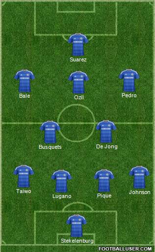 Chelsea Formation 2012