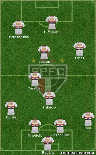 São Paulo FC Formation 2012
