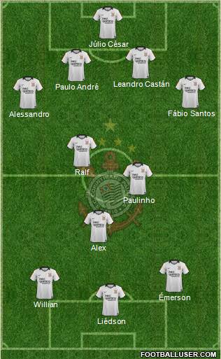 SC Corinthians Paulista Formation 2012