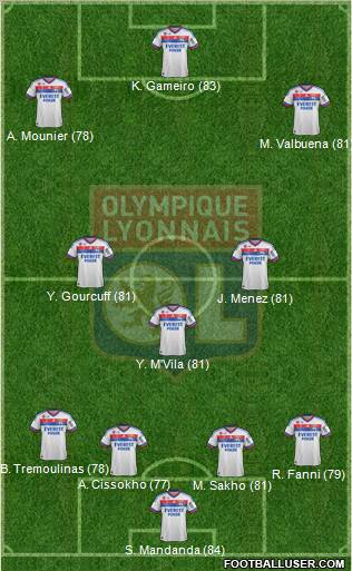 Olympique Lyonnais Formation 2012