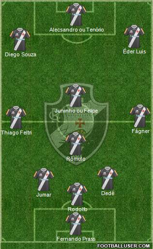 CR Vasco da Gama Formation 2012
