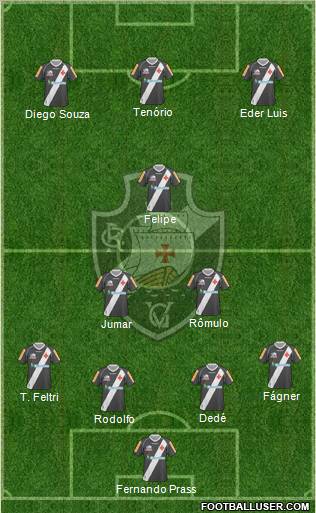CR Vasco da Gama Formation 2012