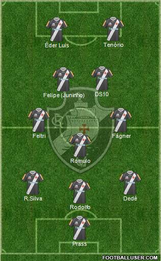 CR Vasco da Gama Formation 2012