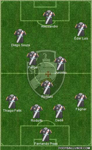 CR Vasco da Gama Formation 2012