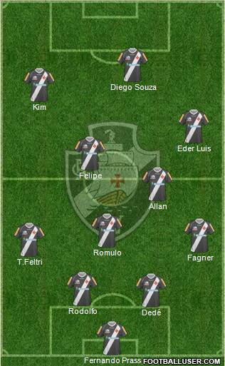 CR Vasco da Gama Formation 2012