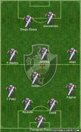 CR Vasco da Gama Formation 2012