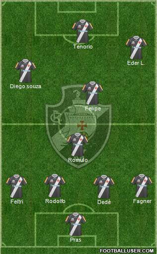 CR Vasco da Gama Formation 2012