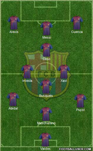 F.C. Barcelona Formation 2012