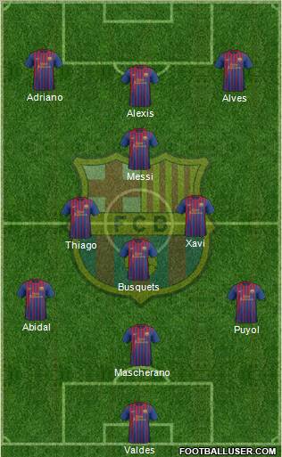 F.C. Barcelona Formation 2012