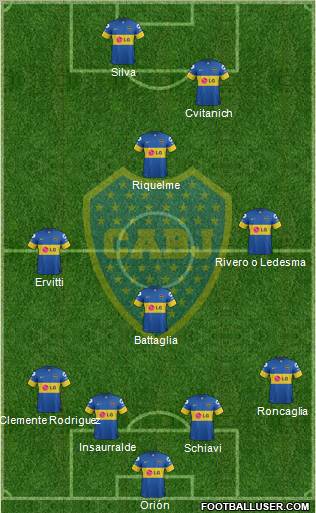 Boca Juniors Formation 2012