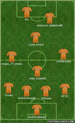 Wolverhampton Wanderers Formation 2012