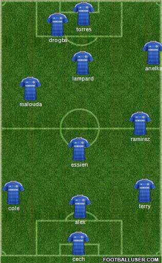 Chelsea Formation 2012