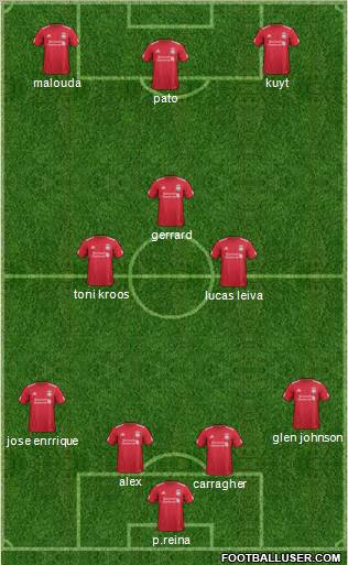 Liverpool Formation 2012