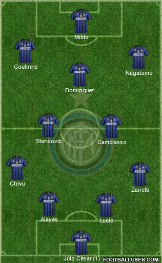 F.C. Internazionale Formation 2012