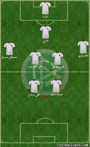 Germany Formation 2012