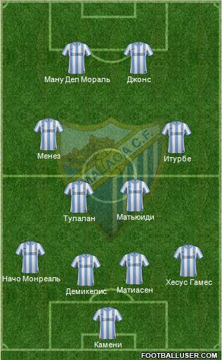 Málaga C.F., S.A.D. Formation 2012