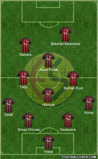 Eskisehirspor Formation 2012