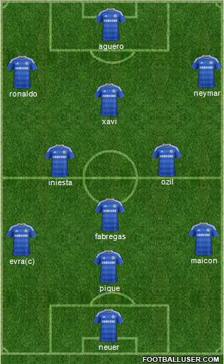 Chelsea Formation 2012