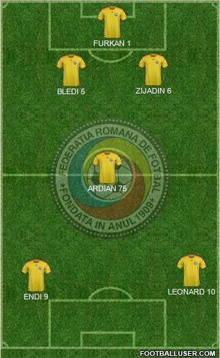 Romania football formation