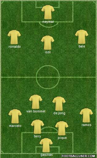 Championship Manager Team Formation 2012