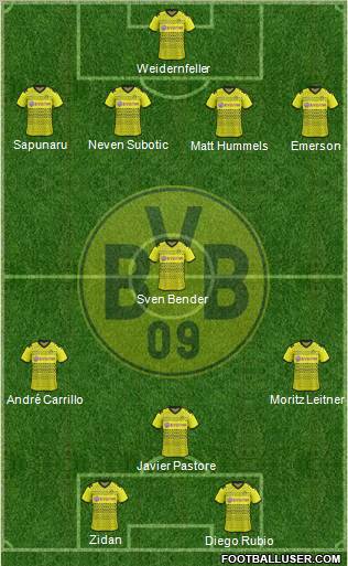 Borussia Dortmund Formation 2012