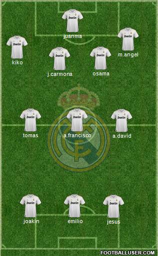 Real Madrid C.F. Formation 2012