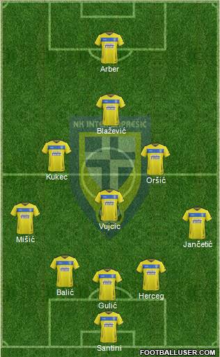NK Inter (Z) Formation 2012
