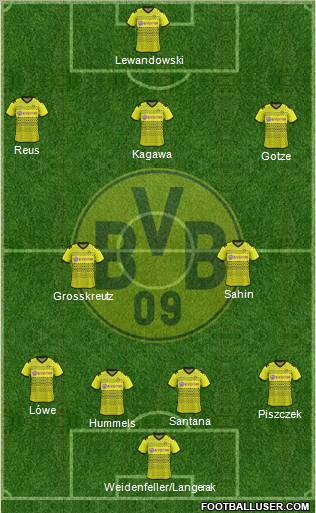 Borussia Dortmund Formation 2012