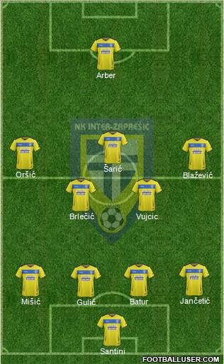 NK Inter (Z) Formation 2012