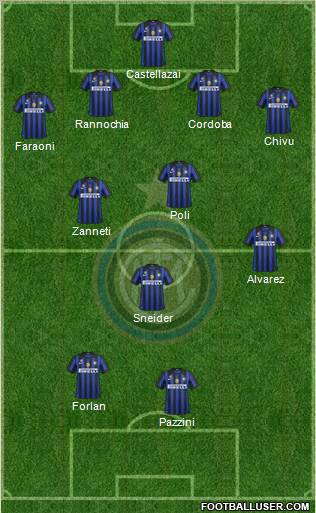 F.C. Internazionale Formation 2012