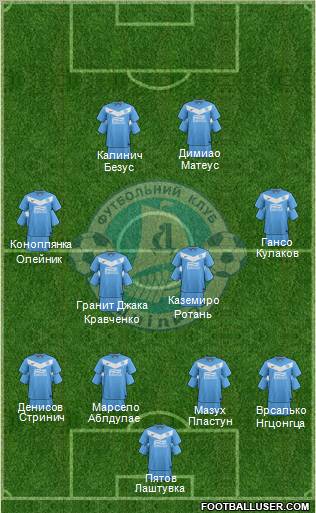 Dnipro Dnipropetrovsk Formation 2012