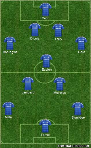 Chelsea Formation 2012