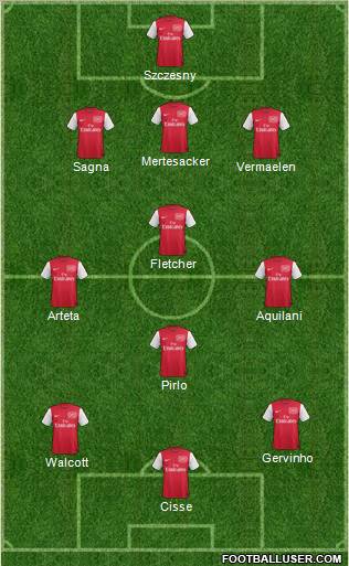 Arsenal Formation 2012