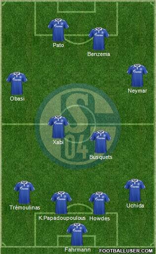 FC Schalke 04 Formation 2012