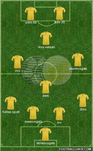 South Africa football formation