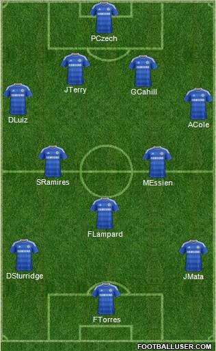 Chelsea Formation 2012
