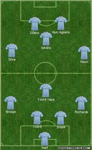 Manchester City Formation 2012