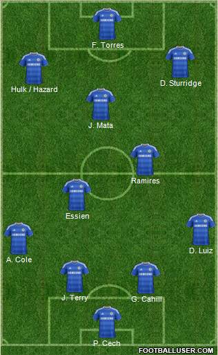 Chelsea Formation 2012
