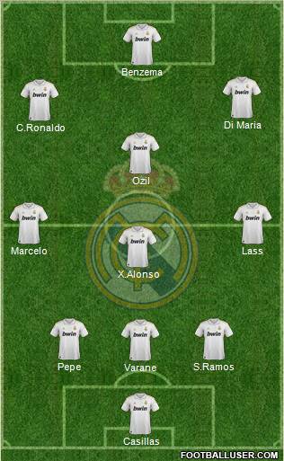 Real Madrid C.F. Formation 2012