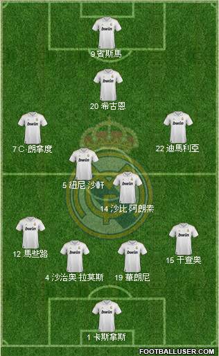 Real Madrid C.F. Formation 2012