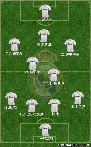 Real Madrid C.F. Formation 2012