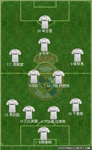 Real Madrid C.F. Formation 2012