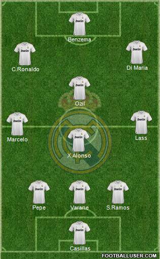Real Madrid C.F. Formation 2012