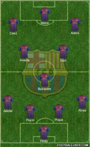 F.C. Barcelona Formation 2012
