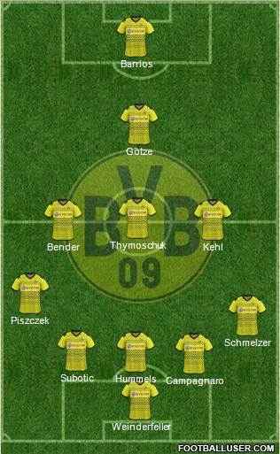 Borussia Dortmund Formation 2012