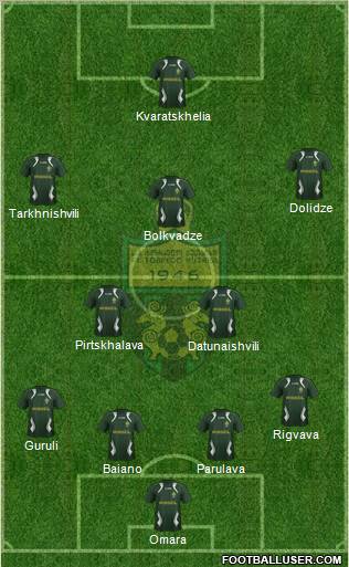FC Kutaisi-Torpedo Formation 2012